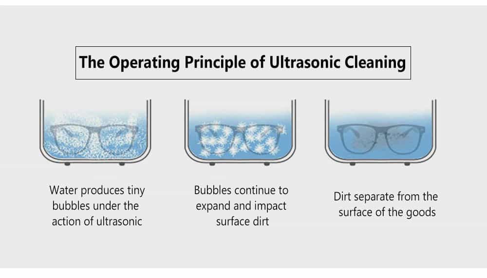 Is an Ultrasonic Cleaner Worth It